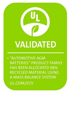 East Penn's line of transportation batteries has been validated by UL for an allocation of 98% recycled material.