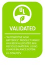 East Penn's line of transportation batteries has been validated by UL for an allocation of 98% recycled material.