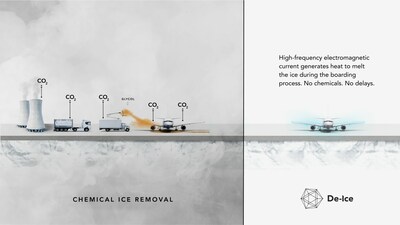 Traditional chemical ice removal process vs. the De-Ice system