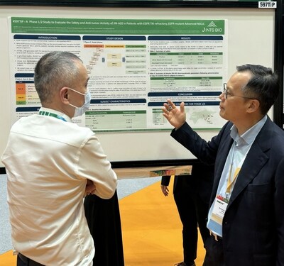 J INTS BIO Gives Presentation of Phase 1/2 study of 'JIN-A02', a 
