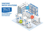 Samyang Corporation ha expandido su mercado global al lanzar dos nuevos equipos de tratamiento de agua industrial.