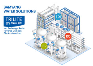 Samyang Corporation ha expandido su mercado global al lanzar dos nuevos equipos de tratamiento de agua industrial.