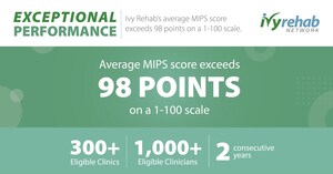 Ivy Rehab's Commitment to Quality Care Recognized by CMS as Exceptional in MIPS Program