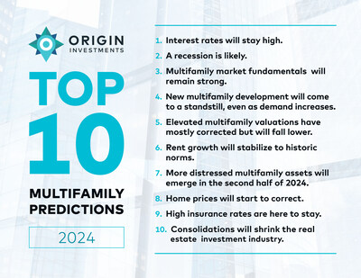 Origin Investments Predicts Emerging Opportunities In Multifamily In 2024   Origin Investments Top 10 Predictions 2024 Graphic Light 