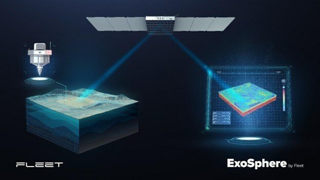 Fleet Space Tech: Launching Power Nickel's Exploration to New Heights (CNW Group/Power Nickel Inc.) Fleet Space Tech: Launching Power Nickel's Exploration to New Heights (CNW Group/Power Nickel Inc.)