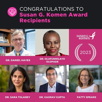 Susan G. Komen® recognizes these innovative and successful physicians and scientists for their efforts in the advancement of the field of breast cancer at the 2023 San Antonio Breast Cancer Research Symposium