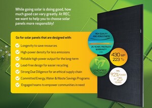 REC Group: Higher Power, lower Footprint - How to make a greater contribution by choosing solar panels more responsibly