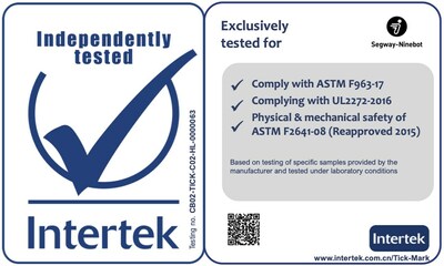 Intertek Independently tested