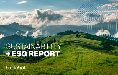 HH Global's FY23 Sustainability + ESG report