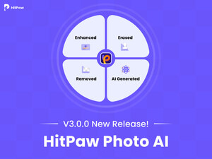 HitPaw Photo AI V3.0.0 Unveils with Enhanced Features for Photo Enhancer, AI Art Generation, and Object &amp; Background Remover
