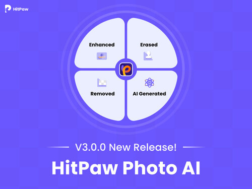 HitPaw Photo AI V3.0.0