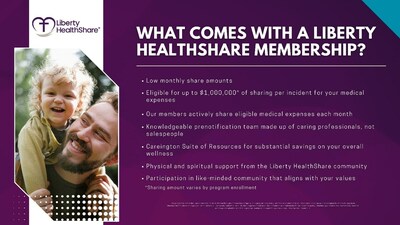 What comes with a Liberty HealthShare membership?