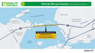 Pont de l'le-aux-Tourtes, pour plusieurs semaines (Groupe CNW/Ministre des Transports et de la Mobilit durable)