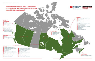 National Bank of Canada has released its Family Advantage Winter 2023-2024 report that helps to better understand the distinctive characteristics of family-owned companies through an analysis of 43 Canadian corporations under family or founder control. (CNW Group/National Bank of Canada)