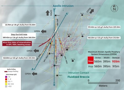 Figure 1: Plan View of APC-70, APC70-D1, APC70-D2, APC70-D3 and APC70-D4 (CNW Group/Collective Mining Ltd.)