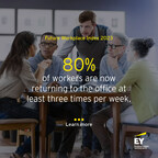 EY Future Workplace Index: Are you putting your office to work?