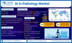 AI in Pathology Market Size Will Grow Over USD 89.71 Million By 2032, at 15.3% CAGR Growth: Polaris Market Research