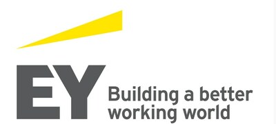 Appian and EY Europe Partnership