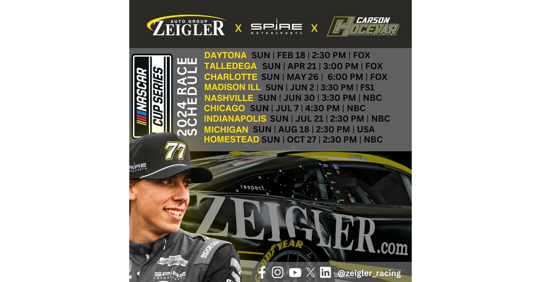 Zeigler Auto Group Announces Primary Sponsorship of Spire Motorsports