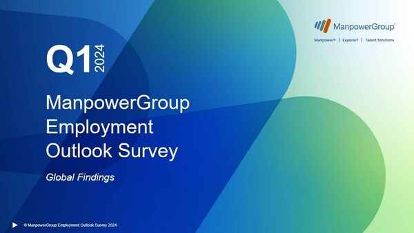 ManpowerGroup Employment Outlook Survey Q1 2024