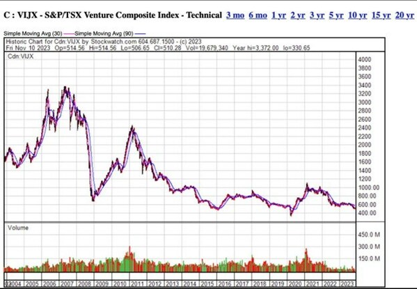 (CNW Group/Power Nickel Inc.)