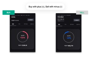 Quantrack, a securities analysis AI funded in the fintech powerhouses of the US and the UK