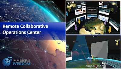 Dominate Time and Distance: Immersive Wisdom delivers Deep Collaboration between CONUS and DDIL Environments at 100 kilobits/sec/user. No VR/XR. Stays running when comms drop.