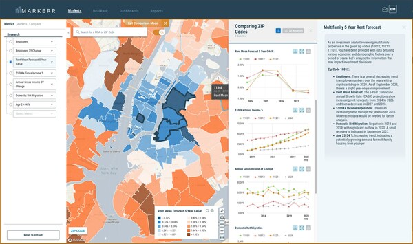 Markerr AI Data Scientist Dashboard: Advanced Machine Learning for Multifamily Rent Forecasting