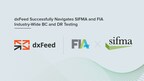 dxFeed Successfully Navigates SIFMA and FIA Industry-Wide BC and DR Testing, Proving Unrivaled Resilience