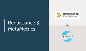 FastBridge From Renaissance Now Reports Quantile Measures, Providing Insight into Students' Math Abilities