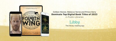 Top titles borrowed in 2023 through the Libby app