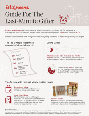 Survey: 71% of Teens Concerned About Inflation this Holiday Shopping Season  — Junior Achievement of Greater Washington