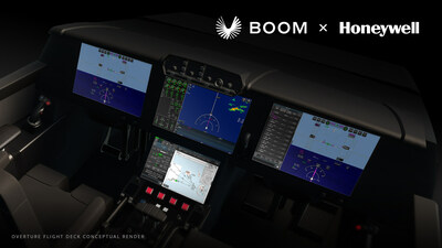 Conceptual render of Boom Supersonic’s Overture flight deck with Honeywell Anthem.