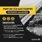 Entraves majeures au pont de l'Île-aux-Tourtes - De nouvelles mesures d'atténuation en vigueur dès le 14 décembre 2023