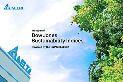 Delta Electronics Thailand Joins Dow Jones Sustainability Indices 2023 in 3rd Consecutive Year of ESG Recognition