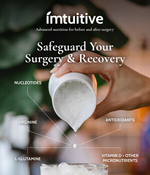 Imtuitive™, Crafted by a Harvard and Duke-Trained Surgeon, Announces Premium Surgical Recovery Formula
