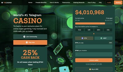TG.Casino has raised $4m from eager traders, with more contributions flowing in after players wager $45m