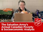 Salvation Army Research Finds 1 in 5 Canadians and Nearly Half of Single Parents Are Struggling to Cover Their Basic Needs