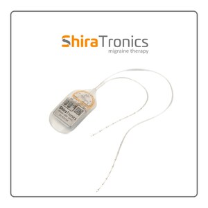 ShiraTronics Raises $66 Million in Oversubscribed Series B Financing to Advance Pioneering Treatment for Chronic Migraine