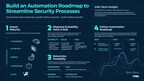 A New Era in Cybersecurity: Info-Tech Research Group's Roadmap for Automating and Strengthening Security Operations