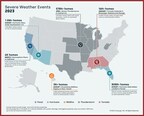 CoreLogic: Hail Impacted More Than 23 million Homes in 2023
