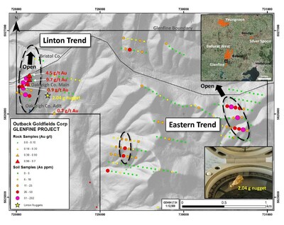 Figure 1 Linton target area showing rock and soil data as well as photo of 2.04 g gold nugget. (CNW Group/Outback Goldfields Corp.)