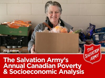 Salvation Army Research Finds 73% of Atlantic Canadians Experienced Food Insecurity in the Past Year