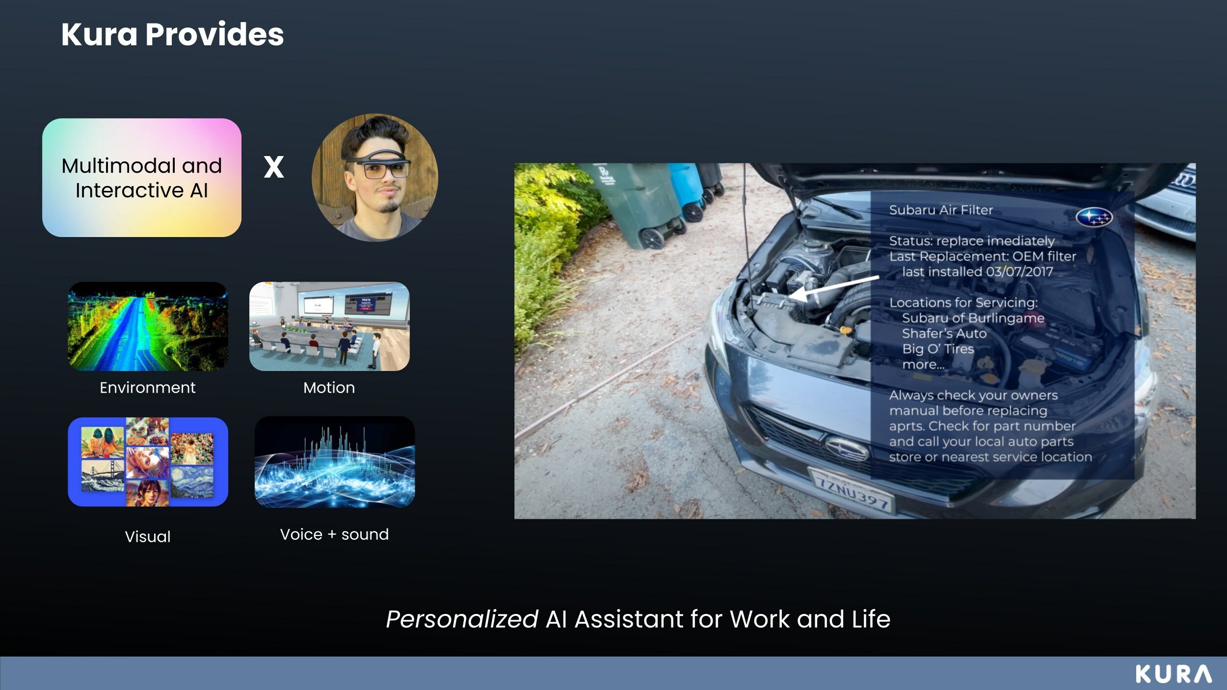 Unable to view the image, Please provide a valid URL.