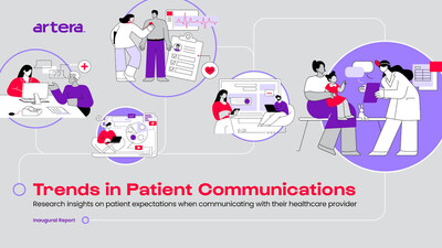 Artera Report Finds Nearly Half of Patients Missed a Medical Bill Due to Broken Healthcare Provider Communications