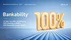 JA Solar reconhecida como 100% confiável na PV Module Brand Bankability Survey 2023 da BNEF