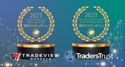 The 2nd announcement of the foreign FX broker awards by Kaigai FX Online