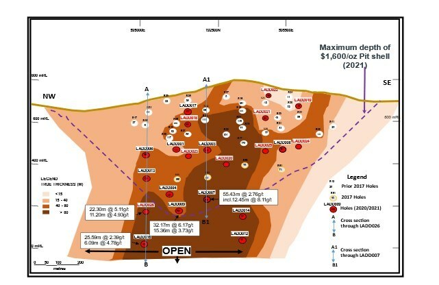 Figure 1: Adumbi Longitudinal Section Showing Increase in BIF True Thickness (M) with Depth (CNW Group/Loncor Gold Inc.) Figure 1: Adumbi Longitudinal Section Showing Increase in BIF True Thickness (M) with Depth (CNW Group/Loncor Gold Inc.)