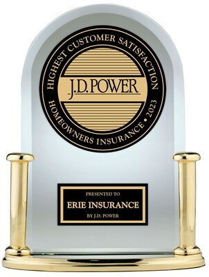 Erie Insurance earns top ranking in J.D. Power 2023 U.S. Home Insurance Study. #1 in Customer Satisfaction among both Homeowner and Renter Providers