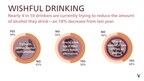 The Year of Canned Cocktails: Consumer Demand Increases for Non-Alcoholic and Alcoholic Variations